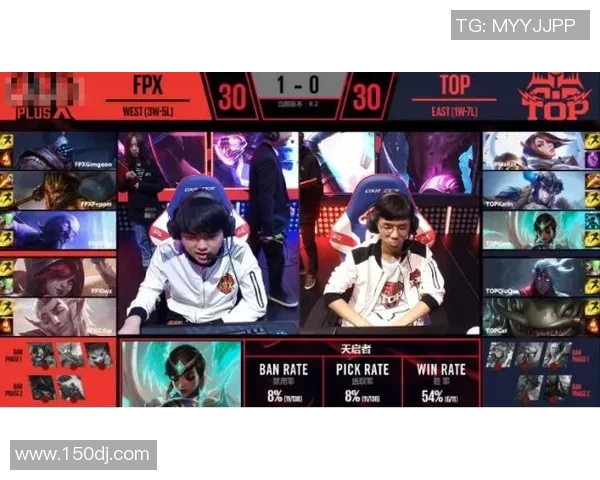 DOTA2评论:FPX的整体压制得失_1